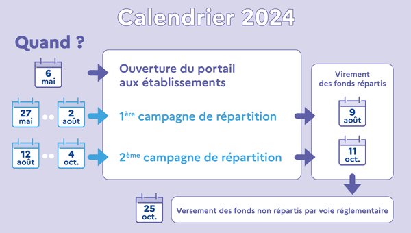 Calendrier 2024.png
